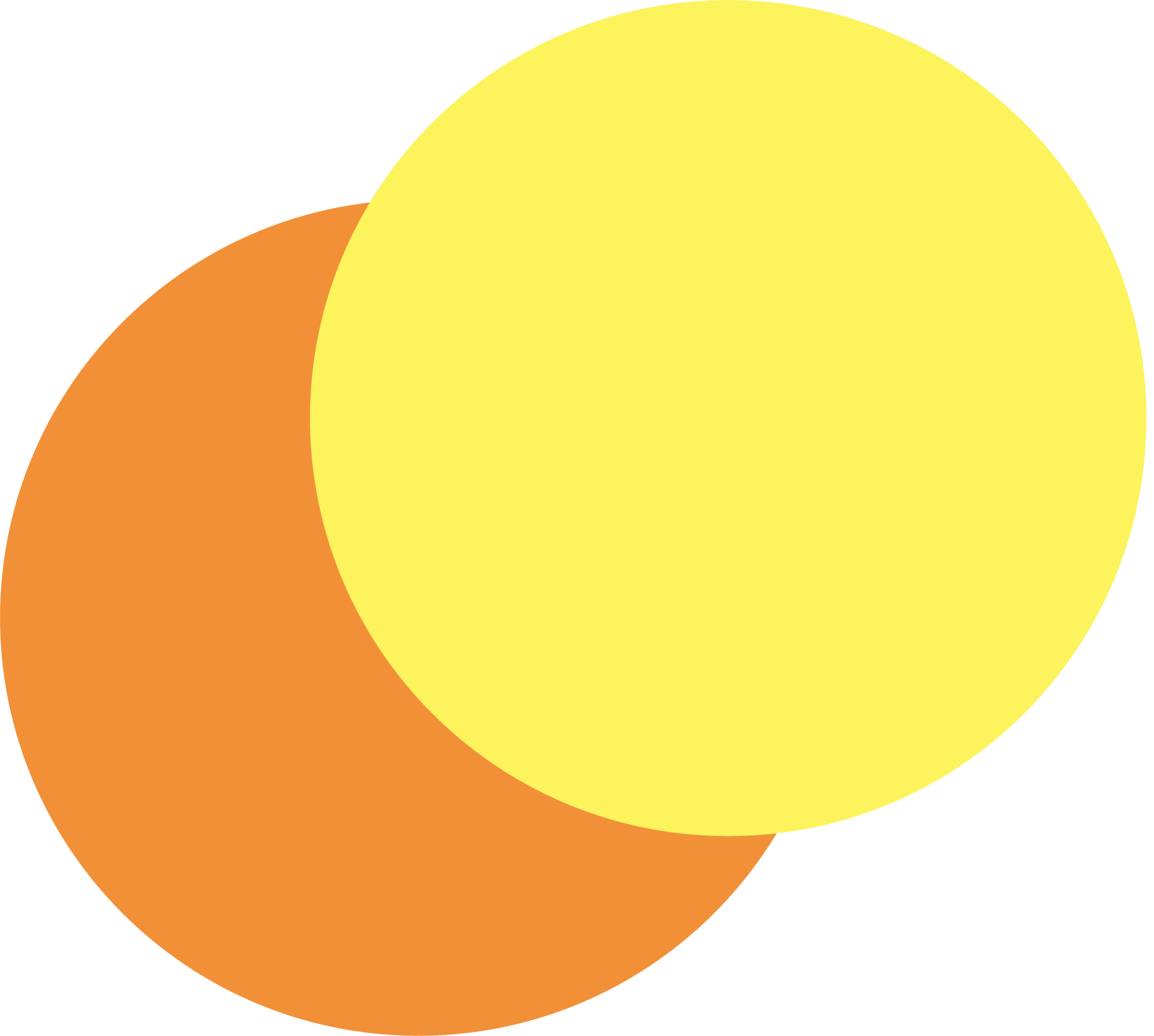 LAG_Kreise_2